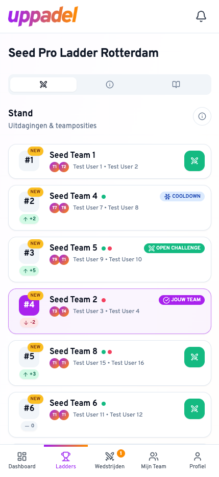 De nieuwe ranglijst in de Uppadel app — simpele posities in plaats van punten